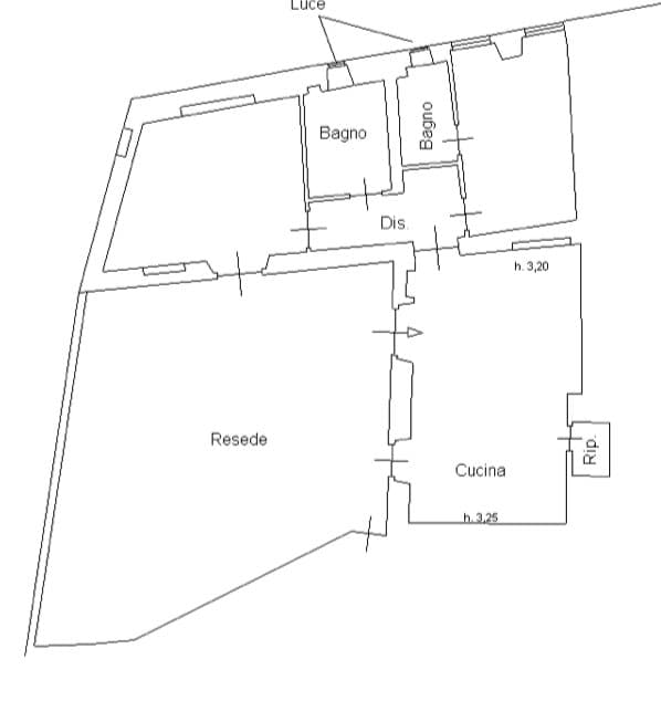 Planimetria 1